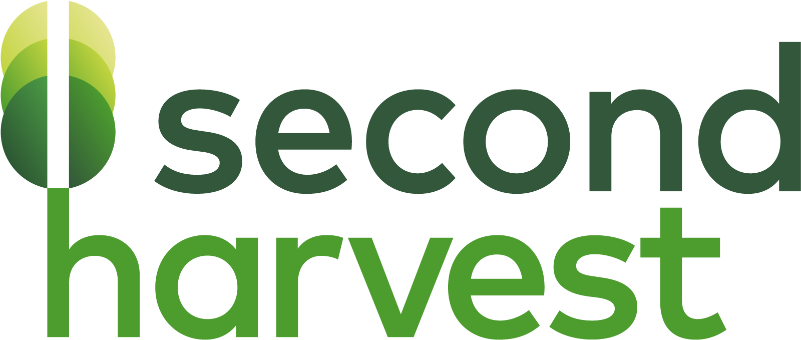 Second Harvest Canada